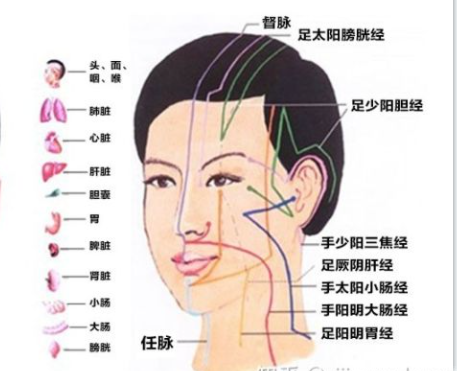 南宁美容学校：头疗按摩的好处