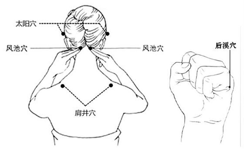 美容师必学的肩颈话术大揭秘