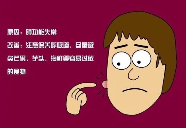 长痘代表什么？广西技术好的美容学校帮你找到了