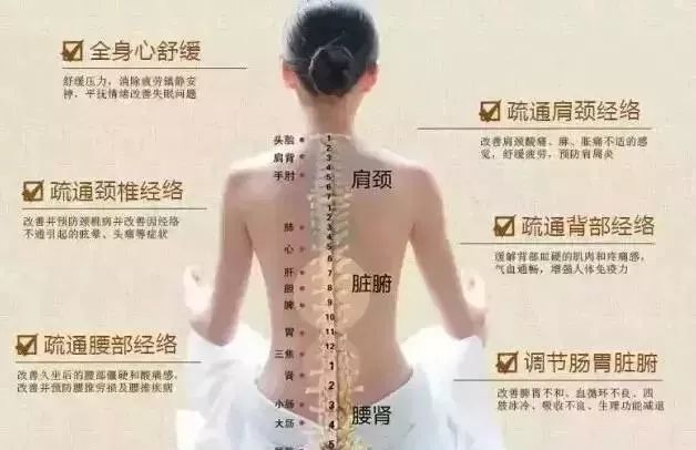 如何进行背诊？南宁美容培训中心手把手教你