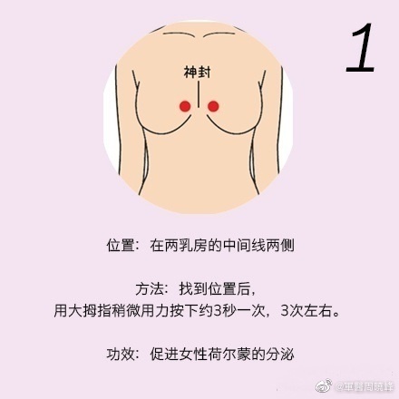 乳腺按摩的方法，南宁美体美容学校分享