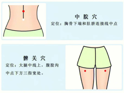 按穴 位缓解头疼，广西学中医按摩的学校分享