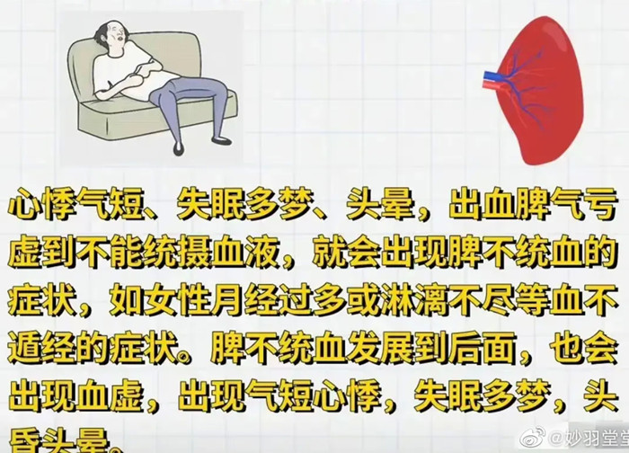 美容美体专业：脾虚的六个等级调理方法