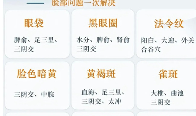 不同面部皮肤问题如何艾灸？南宁皮肤管理美容教学